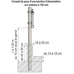 Panneau d'alimentation libre-service 2 lisses Ø 76 mm - 4 m