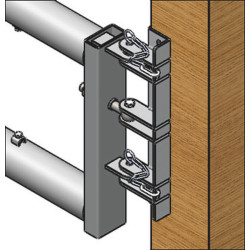 Panneau d'alimentation libre-service 2 lisses Ø 88 mm - 6 m