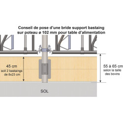 Bride 2 directions vis à vis pour support de bastaing Bride 2 directions vis à vis pour support de bastaing