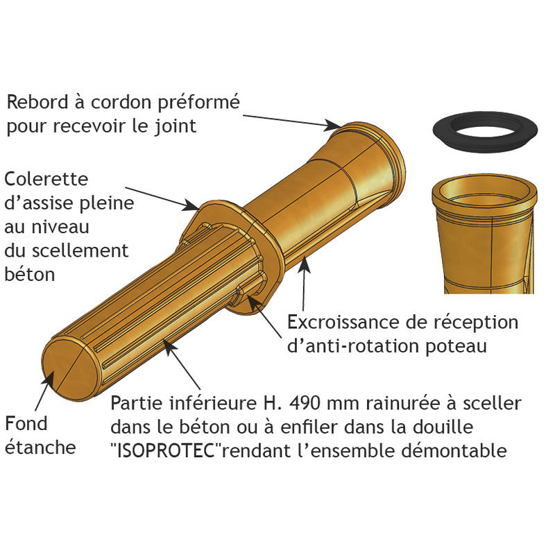 Protection PE "ISOPROTEC" pour poteau Ø 102 mm Protection PE "ISOPROTEC" pour poteau Ø 102 mm