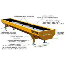 Auge peinte renforcée 3 x 0,60 m Auge peinte renforcée 3 x 0,60 m