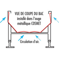 Bac alimentaire pour auge métallique renforcée ou standard