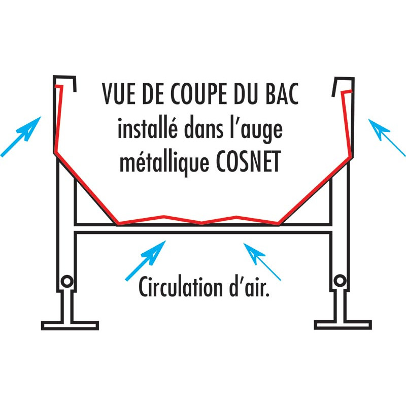Bac alimentaire pour auge métallique renforcée ou standard