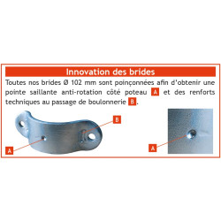 1/2 bride Ø 76 mm - nue - Cond. 1 1/2 bride Ø 76 mm - nue - Cond. 1