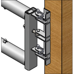 Panneau d'alimentation libre-service 2 lisses Ø 88 mm - 6 m