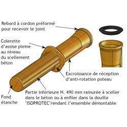 Protection PE "ISOPROTEC" pour poteau Ø 102 mm 