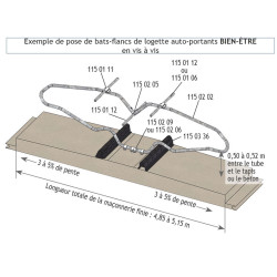 Bat-flanc de logette autoportant BIEN-ETRE